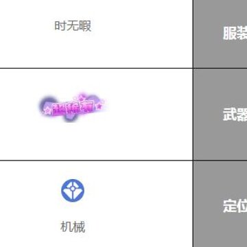 双生视界水着时无暇怎么样 水着时无暇技能属性一览 双生视界水着时无暇怎么样 水着时无暇技能属性一览