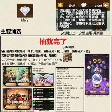 ����Զ����ô봽�������� ��ʯʹ�÷���ָ��