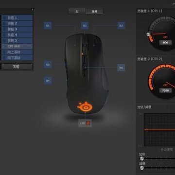 ���Rival300S�Լ�ѹǹ��