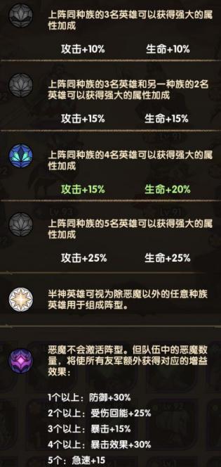 剑与远征怎么玩 全方位玩法攻略解析 剑与远征怎么玩 全方位玩法攻略解析