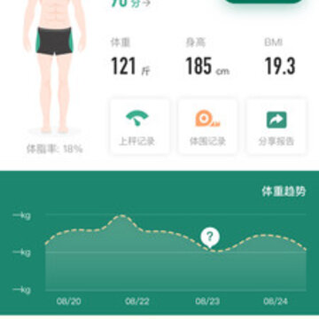 ������app