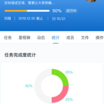 Tita - OKR&项目管理 Tita - OKR&项目管理