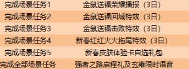 王者荣耀1月9日每日一题答案是什么 强者之路启程宝箱收集道具名称 王者荣耀1月9日每日一题答案是什么 强者之路启程宝箱收集道具名称