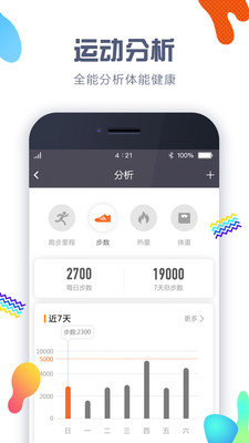 �Ʋ���APP
