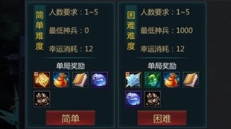 �������������ֵ�������� �������������ֵ��������