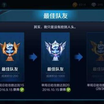 ������ҫ�ɾ͵ȼ���ô�������� ������ҫ�ɾ���������