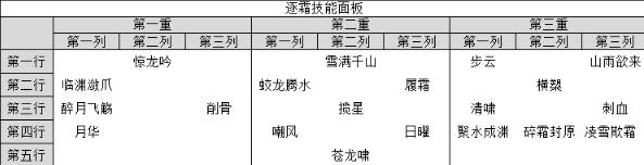����������˪��ô�ӵ� ��˪�ӵ�ȫ����