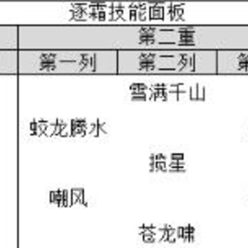 ����������˪��ô�ӵ� ��˪�ӵ�ȫ����