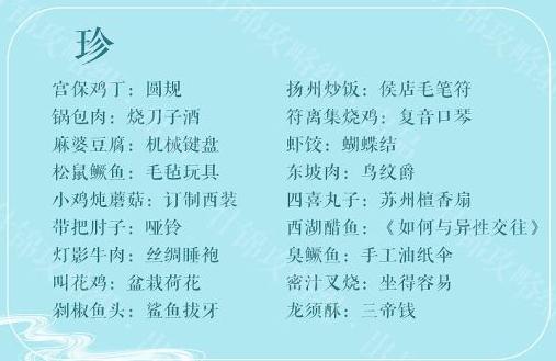 食物语礼物是什么 食魂好感礼物一览 食物语礼物是什么 食魂好感礼物一览