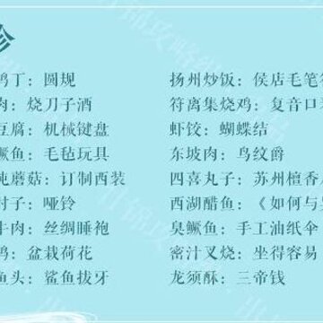 食物语礼物是什么 食魂好感礼物一览 食物语礼物是什么 食魂好感礼物一览