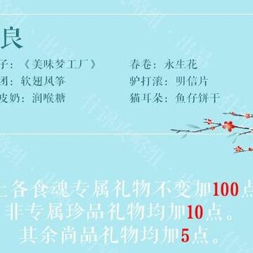 食物语礼物是什么 食魂好感礼物一览 食物语礼物是什么 食魂好感礼物一览