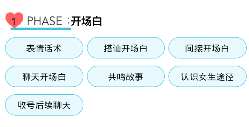 ��������ʽapp