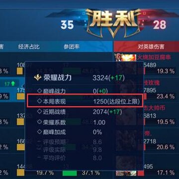 ������ҫ���ַ������Ƕ��� ���ַ����޽���