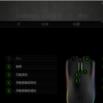 ���������۾���5g����