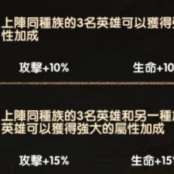 剑与远征什么阵容强 剑与远征最强阵容 剑与远征什么阵容强 剑与远征最强阵容