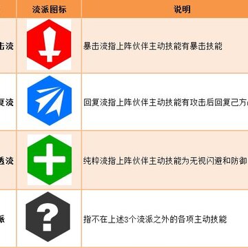 挖矿大乱斗 挖矿大乱斗