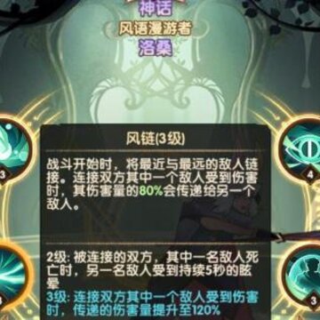 ����Զ��������������ɣ������ ������������ɣȫ��λ����
