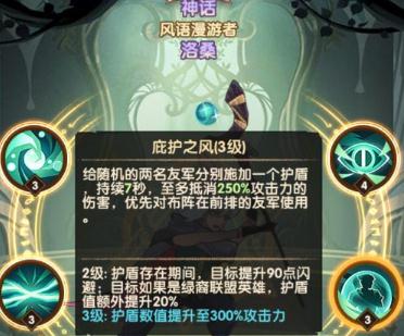 剑与远征风语漫游者洛桑厉害吗 风语漫游者洛桑全方位解析 剑与远征风语漫游者洛桑厉害吗 风语漫游者洛桑全方位解析