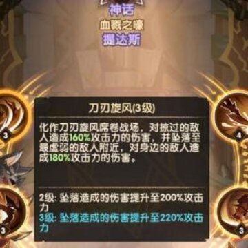 ����Զ�����˹������ Ѫ¾֮�����˹ȫ��λ����