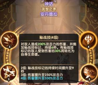 剑与远征豹女安丹德拉厉害吗 流放之矛安丹德拉全方位解析 剑与远征豹女安丹德拉厉害吗 流放之矛安丹德拉全方位解析