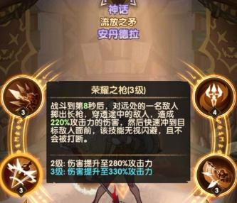 剑与远征豹女安丹德拉厉害吗 流放之矛安丹德拉全方位解析 剑与远征豹女安丹德拉厉害吗 流放之矛安丹德拉全方位解析