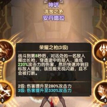 ����Զ����Ů�������������� ����֮ì��������ȫ��λ����
