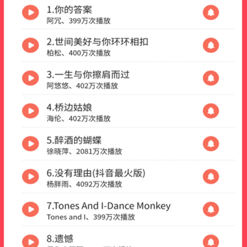 视铃觉 视铃觉
