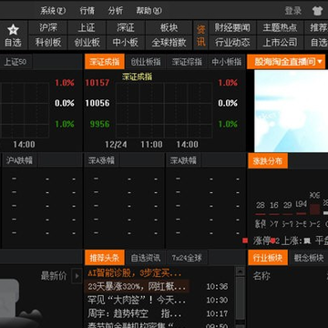 九方智投客户端 九方智投客户端