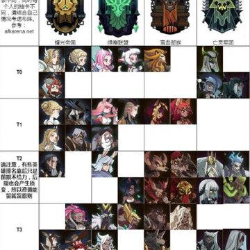 ����Զ��160~240��������ЩӢ������ 160~240������Ӣ��ǿ�����а�