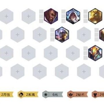 云顶之弈10.1月蚀光系魂怎么玩 月蚀光系魂阵容搭配及玩法详解 云顶之弈10.1月蚀光系魂怎么玩 月蚀光系魂阵容搭配及玩法详解