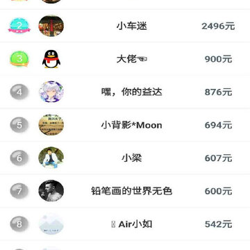 闲来赚钱 闲来赚钱