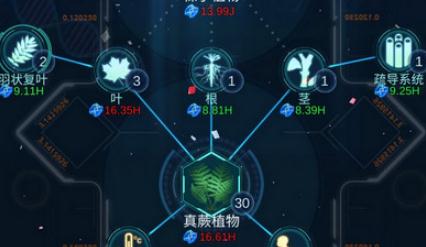 生命简史在线DNA流派怎么加点 在线DNA流派升级加点攻略分享 生命简史在线DNA流派怎么加点 在线DNA流派升级加点攻略分享