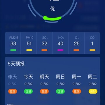 多多天气app 多多天气app