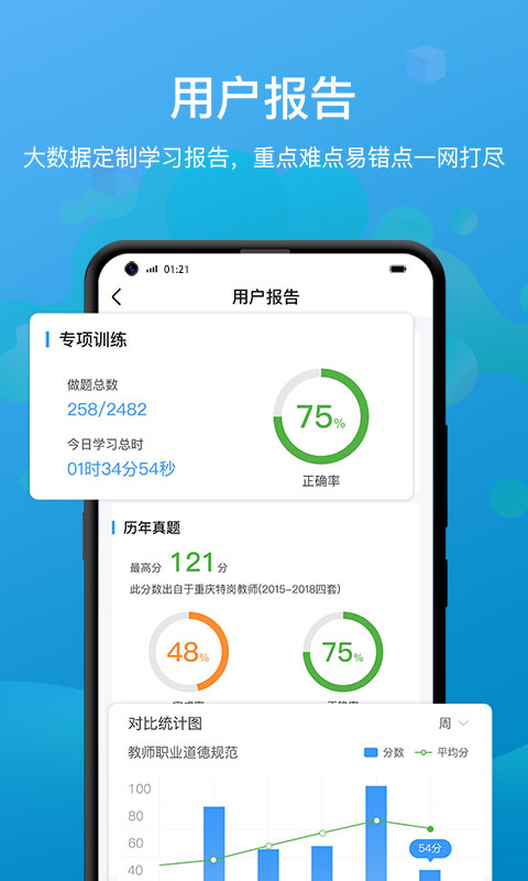 ݷ֪��ʦ