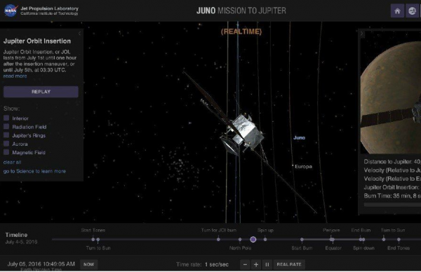 NASA̫��֮��(NASA��s Eyes)v2018.12.05 �ٷ���