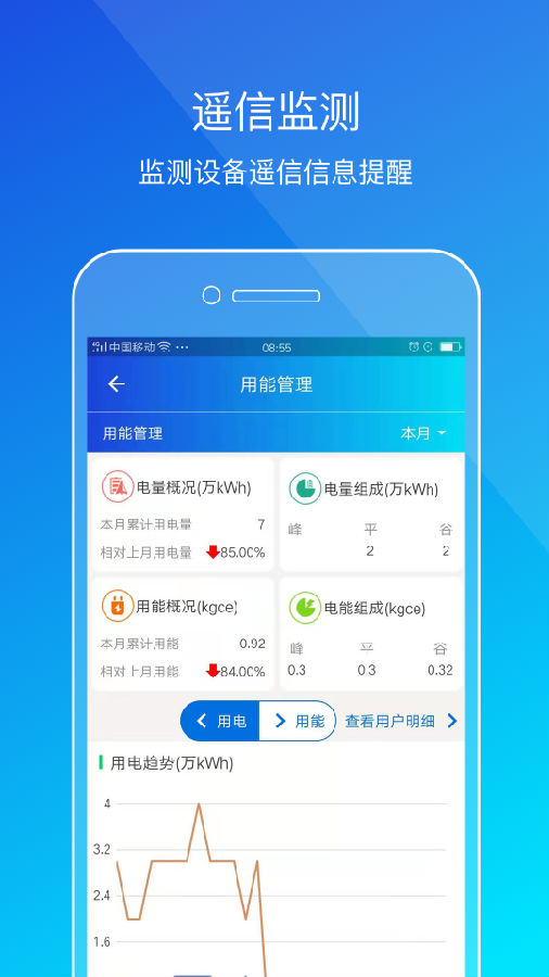 粤能投-企业 粤能投-企业