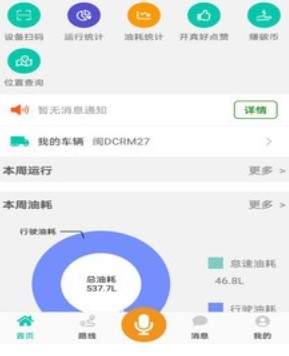 开真好 开真好