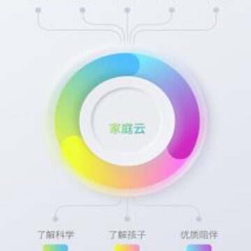 �����ͥ��app(��ѧ����)