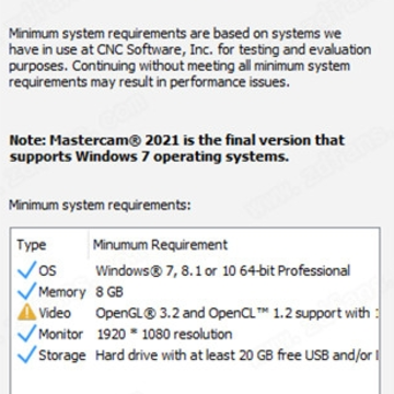 mastercam2021�ƽ��(���ƽⲹ��)