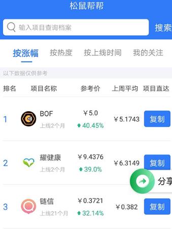������app(��ҵ��Ѷ)