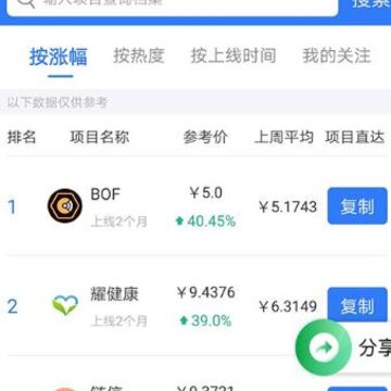 ������app(��ҵ��Ѷ)