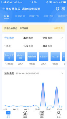 十目观察 十目观察