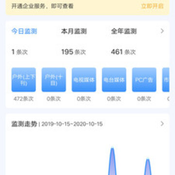 十目观察 十目观察