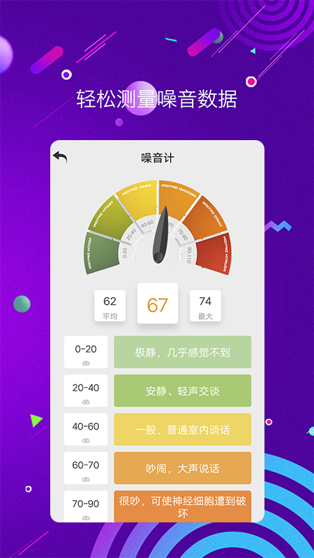 尺子测距仪 尺子测距仪