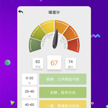 尺子测距仪 尺子测距仪