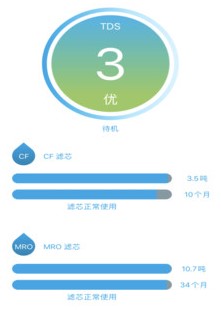 风水智能管家 风水智能管家