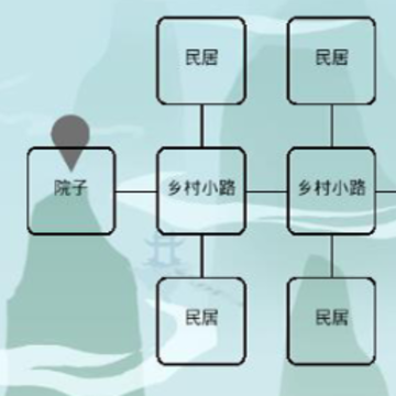 永恒天劫 永恒天劫