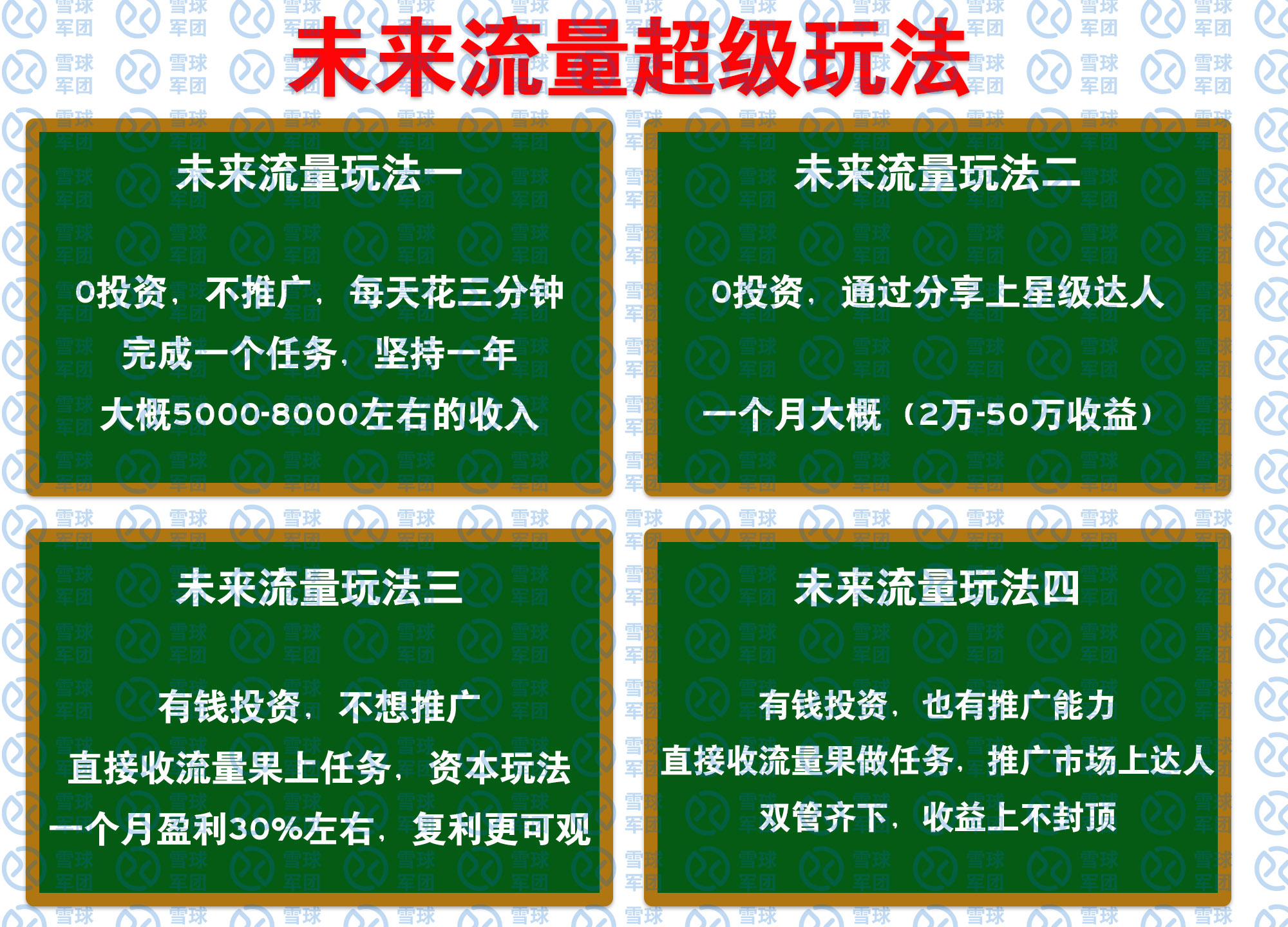 δ������׬Ǯ����v1.0.2 ��׿��