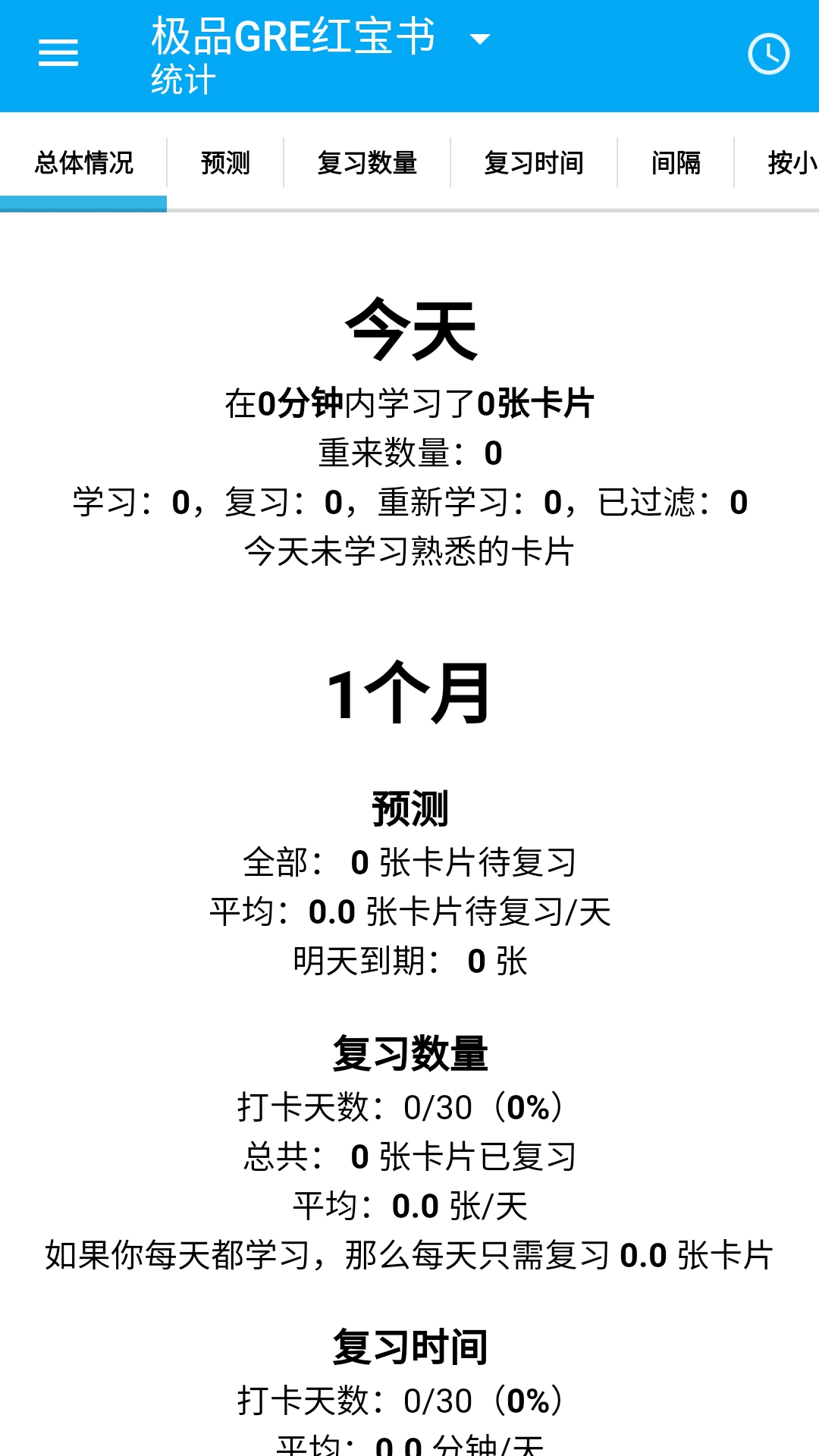 Anki־Ը��(Ӣ�ﵥ��ѧϰ)v2.13.3 �ֻ���