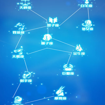 双子星图 双子星图